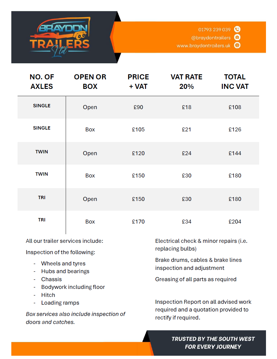 Trailer Service & Repair