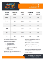 Trailer Service & Repair